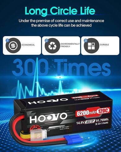 HOOVO 4S Lipo Battery 14.8V 6200mAh 120C RC Battery EC5 Plug Hard Case for RC Car Truck Buggy RC Quadcopter Helicopter Airplane Racing FPV UAV Drone (2 Pack) in Saudi Arabia