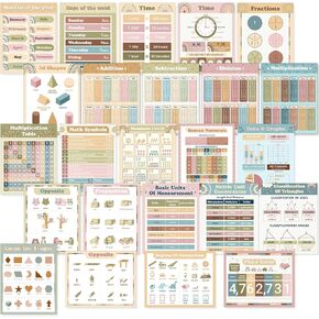 Faccito 24 Pcs Math Educational Posters Classroom Decor Mathematics Learning Posters Math Classroom Supplies for Elementary Middle High School Math Art Classroom Signs (Boho Color)