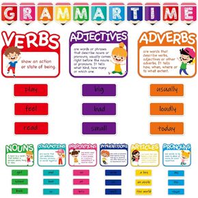 gisgfim Word Wall Classroom Bulletin Board Set Grammar Wall Bulletin Board Parts of Speech Posters Grammar Classroom Decoration Supplies for Home Preschool Primary School Classroom Wall Decor