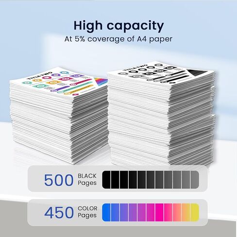 212XL Remanufactured Ink Cartridge Replacement for Epson 212 Ink Cartridge 212 XL T212 Work with Workforce WF-2850 WF-2830 Expression Home XP-4100 XP-4105, 5-Pack,New Upgraded Chip in Saudi Arabia