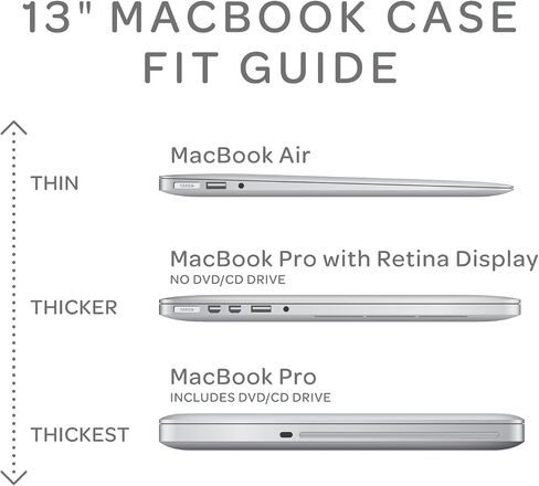 Speck Products SeeThru Case for MacBook Pro 13-Inch with Retina Display in Kuwait