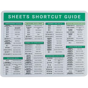 Excel Dictionary Googlesheets PC 84 لوحة المفاتيح اختصار Hotkeys المرجعي جداول بيانات Mousepad 7 "× 9" (PC)