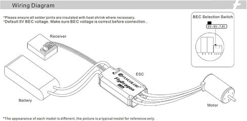 40A ESC 2-4S Electric Speed ​​Controller 5V 3A BEC مع سدادات رصاصة XT60 و 3.5 مم لمحركات RC Drone Airplane بدون فرشاة in Kuwait