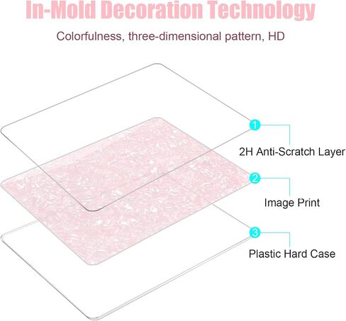 G jgoo متوافق مع MacBook Air 13 بوصة Case 2021 2020 2019 2018 الإصدار M1 A2337 A2179 A1932 Touch ID ، Glitter Pearl Hard Shell Case + 2 لوحة مفاتيح + واقي شاشة ، Pink Glitter in Kuwait