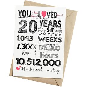 20th Birthday Card For Daughter, Son - Birthday Party Decorations Supplies- Size 5x7inch Folded Card for Girls, Boys, Son, Daughter include Envelope, Sticker - Blank Inside