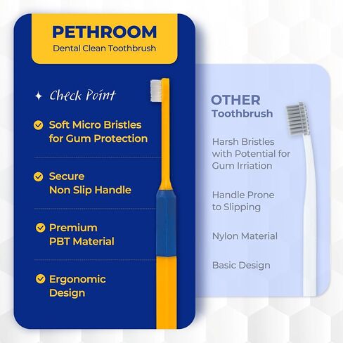 pethroom] فرشاة أسنان الألياف الدقيقة للأسنان للحيوانات الأليفة | الكلاب الصغيرة والقطط أسنان تنظيف تنظيف العناية الأسنان | فرشاة أسنان تنظيف الخشن الناعمة لقطط جرو الكلب (صغير جدًا) in Saudi Arabia
