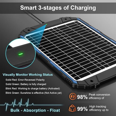 SUNER POWER 20W 12V Solar Battery Trickle Charger & Maintainer PRO, Built-in Intelligent MPPT Controller, Waterproof 12 Volt 20 Watt Solar Panel Charging Kits for Car Marine RV Trailer Boat Automotive in Kuwait