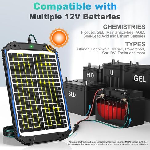 SUNER POWER 20W 12V Solar Battery Trickle Charger & Maintainer PRO, Built-in Intelligent MPPT Controller, Waterproof 12 Volt 20 Watt Solar Panel Charging Kits for Car Marine RV Trailer Boat Automotive in Kuwait