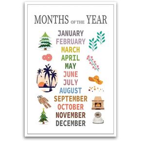 Months Of The Year Poster - Educational Chart To Learn The Seasons - 12 x 18 Inch Premium Gloss Poster - For Classrooms Dorms And Home Decor - Made in USA - FHJP211