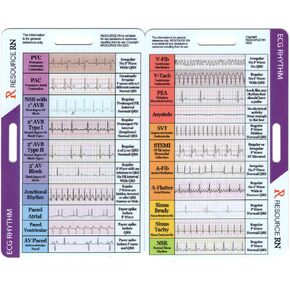 تفسير إيقاع EKG - بطاقة مرجعية مضغوطة ومحمولة - دليل التفسير السريع - التصميم الأفقي والعمودي المزدوج