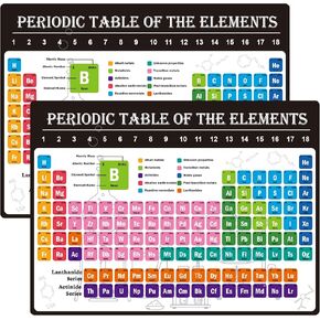 2 Pcs Periodic Table Science Card 9 x 12 inch Pocket Size Chemistry Reference Chart Atomic Number Guide Card Study Guide for High School, College, Classroom Teaching Elements (Card)