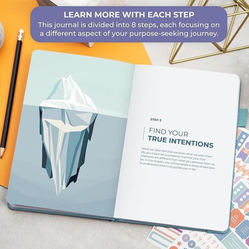 Clever Fox Purpose Seeker Journal – Guided Manifestation & Life Reflection Planner for Daily Self-Exploration, Goal-Setting & Gratitude (Mystic Blue) in Kuwait