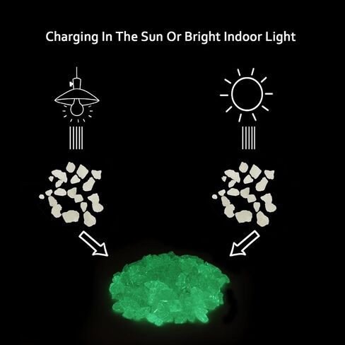 10LB Glow in The Dark Glass - 0.7-1.1" Natural Glow Glass Pebbles for Outdoor Garden Landscaping Walkway & Indoor Decorative Glowing Glass for Aquarium Fish Tank Halloween Decor DIY Green in Saudi Arabia