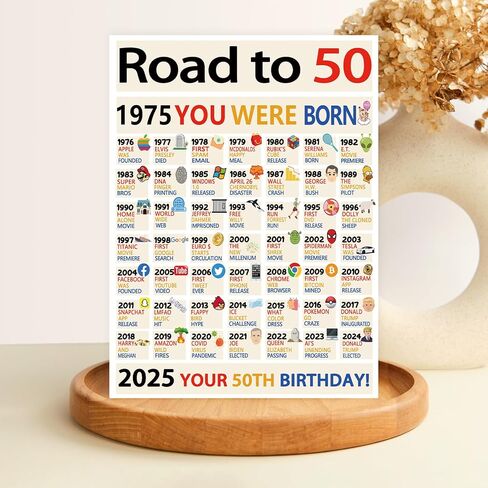 OJsensai Happy 70th Birthday Gifts for Women Ladies, Jumbo 70 Years Old Birthday Card for Men Male, Funny Seventy Bday Gifts Decorations for Grandpa Grandma in Kuwait