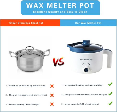 Candle Melting Pot, Electric Wax Melter for Candle Making with Pouring Spout, Non-Stick Small Candle Making Pouring Pot in Kuwait