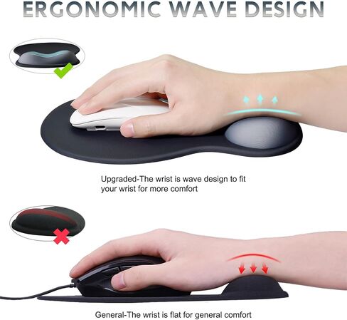 JIKIOU Gel Wrist Rest Mouse Pad Ergonomic Office Mousepad with Wrist Support-Non-Slip, Design Desk Accessories Mat for Home Game Decor School Office Wave (Pure Purple) in Saudi Arabia