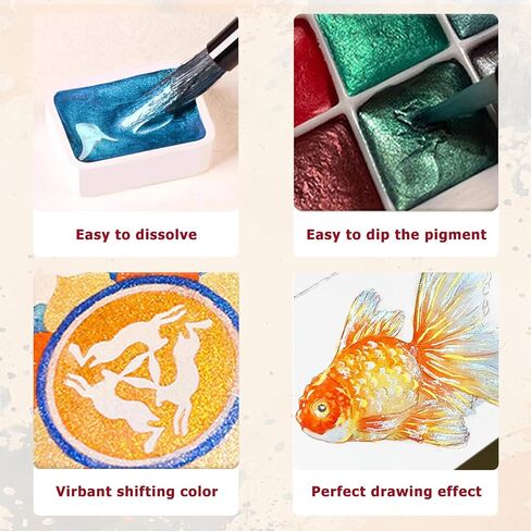 Handmade Metallic Watercolor Paints Set for Adult Artists, 36 Glitter Solid Water Color Paint 2ml Half Pans Metal Case Sparkle Pearlescent Watercolour Painting Set Art Supplies in Saudi Arabia