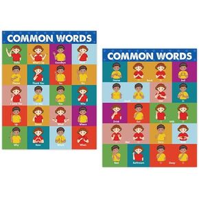 2Pcs American Sign Language Poster, ASL Alphabet Poster, Basic Signs Print, ABC Sign Language Poster, Classroom Wall Decor, Homeschooling (16x24, ASL & Common Words)