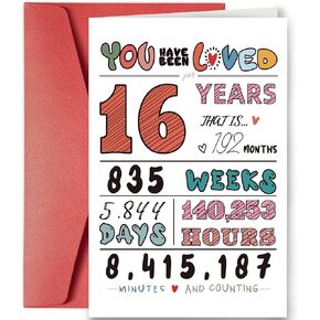 Funny 12th Birthday Card for Boys Girls, Unique Birthday Card Gift for Teen, Happy 12 Years Old Birthday Card for Daughter Son