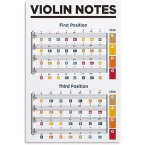 VelfDuel Violin Notes Chart, Music Notes Chart, Violin Finger Positions Poster Metal Tin Sign Wall Art Print Poster for Living Room Aesthetic 8x12 inch