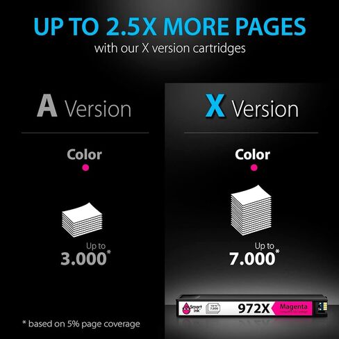 Smart Ink Compatible Ink Cartridge Replacement for HP 972X 972 X (2 Black Pack) to use with PageWide Pro 477dw 577dw 452dw 477dn 452dn 577z 552dw P55250dw Printers in Saudi Arabia