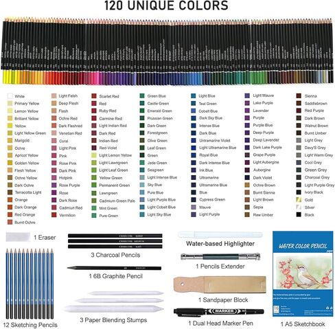 146Pcs Drawing and Sketching Colored Pencils Set, Art Supplies Include Sketch Charcoal Colored Metallic Watercolor Graphite Mark Pencils, Professional Drawing kit and Sketchbook for Artists Adult in Kuwait