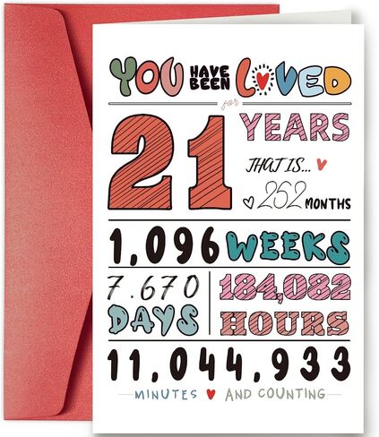 Funny 12th Birthday Card for Boys Girls, Unique Birthday Card Gift for Teen, Happy 12 Years Old Birthday Card for Daughter Son in Saudi Arabia