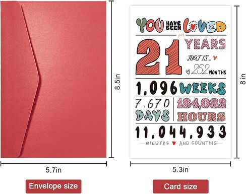 Funny 12th Birthday Card for Boys Girls, Unique Birthday Card Gift for Teen, Happy 12 Years Old Birthday Card for Daughter Son in Saudi Arabia