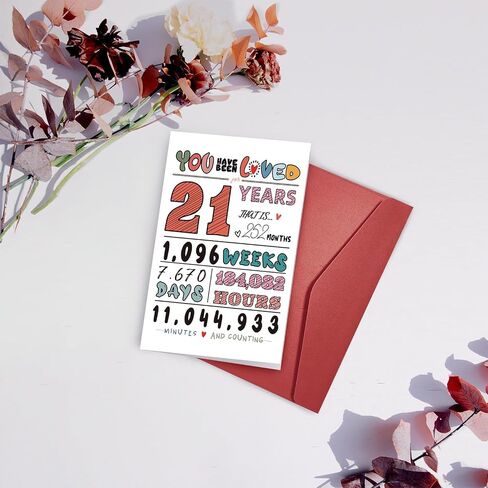 Funny 12th Birthday Card for Boys Girls, Unique Birthday Card Gift for Teen, Happy 12 Years Old Birthday Card for Daughter Son in Saudi Arabia