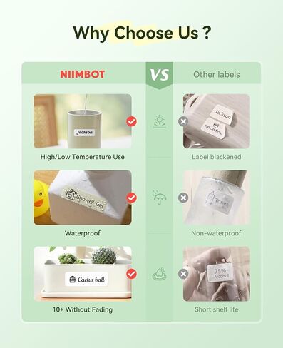 NIIMBOT Labels 0.5'' x 1.77''(13x45mm), Label Paper Only for B18 Label Maker, Waterproof, Oil-Proof Sticker Labels, 1 Roll of 125Pcs(Clear) in Saudi Arabia