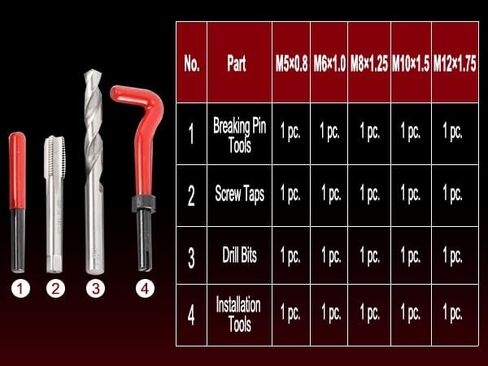 Stripped Thread Rethread Recoil Repair 131pcs Set Metric M5 M6 M8 M10 M12 in Saudi Arabia