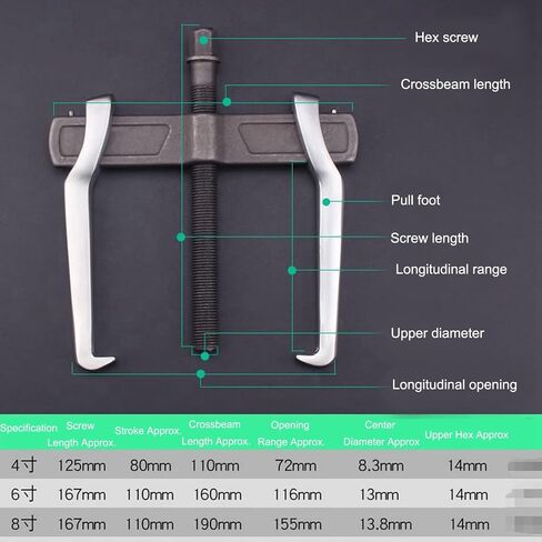 2 Jaws Puller, Bearing Gear Puller Adjustable Removal Tool Puller Professional Level Industrial Supplies Device for Auto Car Repair Hand Tools Machine Repair (6 Inches) in Saudi Arabia