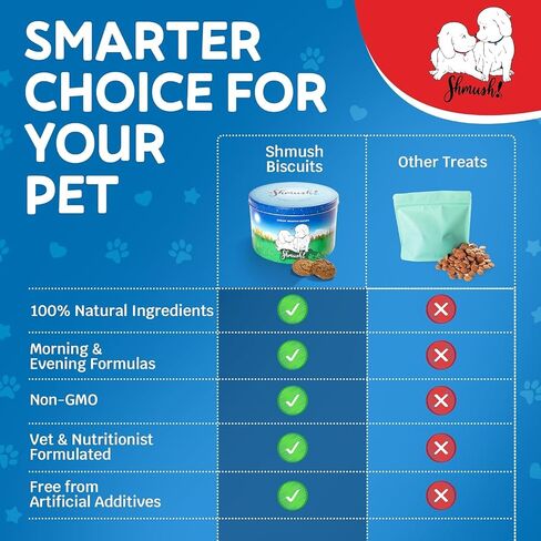 Breakfast & Bedtime Biscuits for Dogs, Pet Wellness Treats, 100% Natural Non-GMO, Made in USA in Saudi Arabia