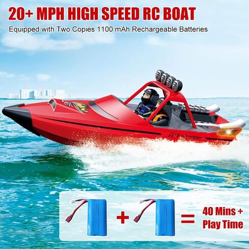 RC Boat for Kids Adults 2.4GHz Remote Control Boats with LED Light for Pool Lakes Water, 20MPH Fast Speed Racing Jet Boat, Boat Toy for Boys Girls, 2 Rechargeable Batteries 40+ Mins, Red in Saudi Arabia