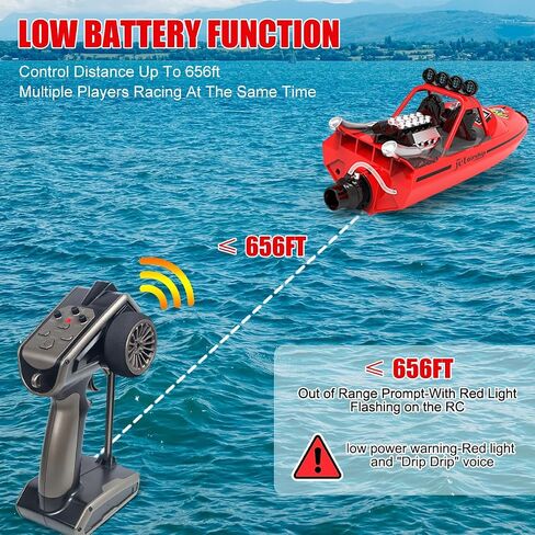 RC Boat for Kids Adults 2.4GHz Remote Control Boats with LED Light for Pool Lakes Water, 20MPH Fast Speed Racing Jet Boat, Boat Toy for Boys Girls, 2 Rechargeable Batteries 40+ Mins, Red in Saudi Arabia