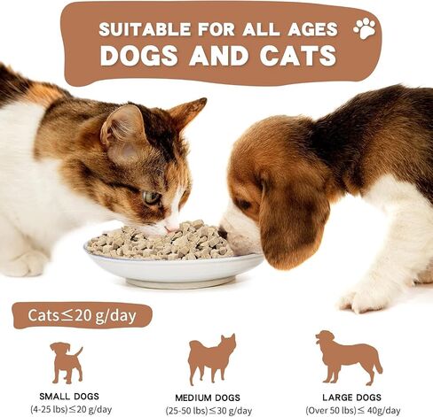 Freeze Dried Dog and Cat Treats Food Topper (2.0 oz, Duck & Chicken (2-Pack)) in Saudi Arabia