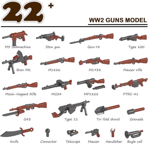 إكسسوارات جيش الأسلحة العسكرية WW2 التي تم تحديدها للأرقام ، 280+ قطعة من طوب Swat Soldier من الطوب والدروع ، متوافقة مع اللبنات الرئيسية للعلامات التجارية للأولاد in Kuwait