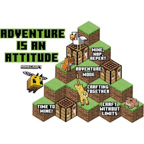 Eureka Minecraft Adventure is an Attitude Mini Bulletin Board Set and Classroom Decorations for Teachers, 32 Pieces