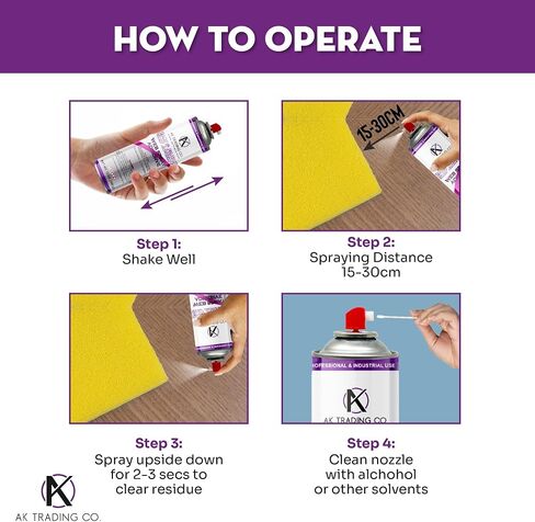 Professional Quality Multipurpose Spray Adhesive - Wide Spray Reach, Made in USA, Temporary and Permanent Bonding - 12oz Can in Kuwait