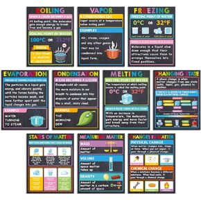 ojustbeok 10Pcs Science Posters STEM Classroom Decorations Chemistry Matter Mass Posters Anchor Charts Physics Educational Bulletin Board for Middle High School Classroom Wall Supplies