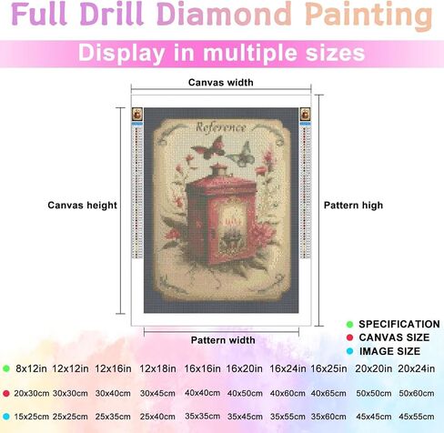 مجموعات الطلاء DIY 5D الماس للبالغين فن الماس يسوع يحب القطط الماس اللوحة الكاملة الحفر الكريستال الكريستون التطريز مجموعات الحرف اليدوية للهدية ديكور الجدار المنزلي 8x12 بوصة in Kuwait