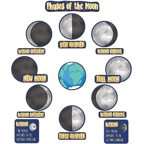 Carson Dellosa STEAM Careers Bulletin Board Set—Colorful Science, Aviation, Anthropology, Medical, Design Job Charts with Inspirational Quotes (12 pc)