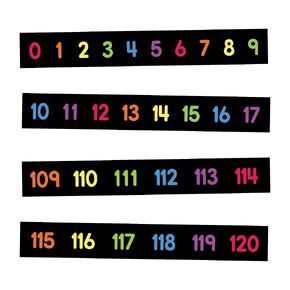 Carson Dellosa | Numbers 0–120 Mini Bulletin Board Set | 16pcs