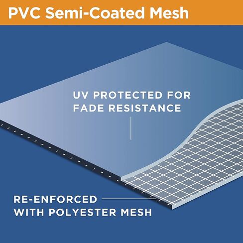 Rightline Gear Sport 3 Waterproof Rooftop Cargo Carrier for Top of Vehicle, Attaches With or Without Roof Rack, 18 Cubic Feet, Black in Kuwait