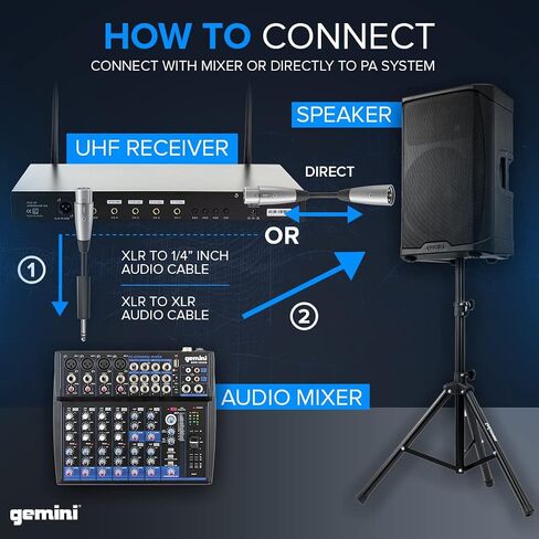 مجموعة Gemini Sound UHF-04M اللاسلكية الاحترافية مكونة من 4 ميكروفونات محمولة وجهاز استقبال للدي جي أو الكاريوكي أو الأداء المسرحي أو نظام PA، أربع عبوات in Saudi Arabia