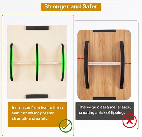 Wooden Balance Board, Rocker Board, Office Wobble Board, Ideal for Physical Therapy, Core Strength Training, and Standing Desks in Saudi Arabia