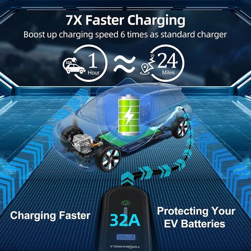 شاحن NEMA 14-50 المستوى 2 EV (32 أمبير، 220 فولت - 240 فولت، 16 قدم)، شاحن سيارة كهربائي محمول خارجي مع تيار قابل للتعديل ومؤقت تأخير in Kuwait