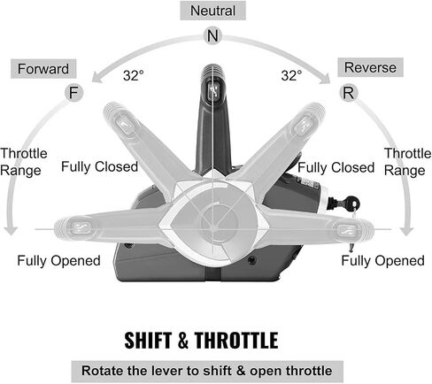 Boat Engine Side Mount Remote Control Box 5006180 for Johnson Evinrude OMC BRP Outboard Motor in Saudi Arabia