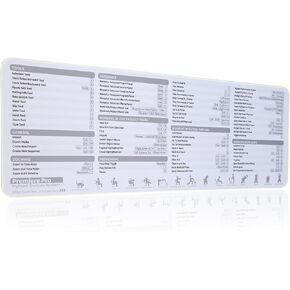 Premiere Pro Shortcuts Mousepad, Adobe Premiere Keyboard Mouse Pad, Quick Reference Keyboard Shortcut Desk Mat for Video Eidting,Large Size,Waterproof, Non-Slip, Gifts for Friend