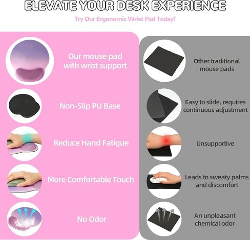Ergonomic Mouse Pad with Wrist Rest, Mousepad with Memory Foam Wrist Support and Non-Slip Base, Desk Mouse Pad for Computer Laptop Home Office Gaming Mouse Mat 9.84 x 9.05 in, Black in Saudi Arabia